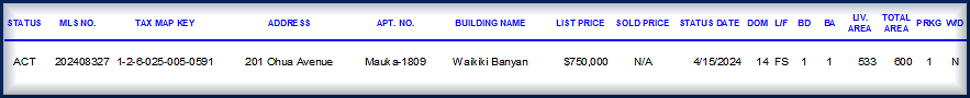 Active Listings-Waikiki Banyan